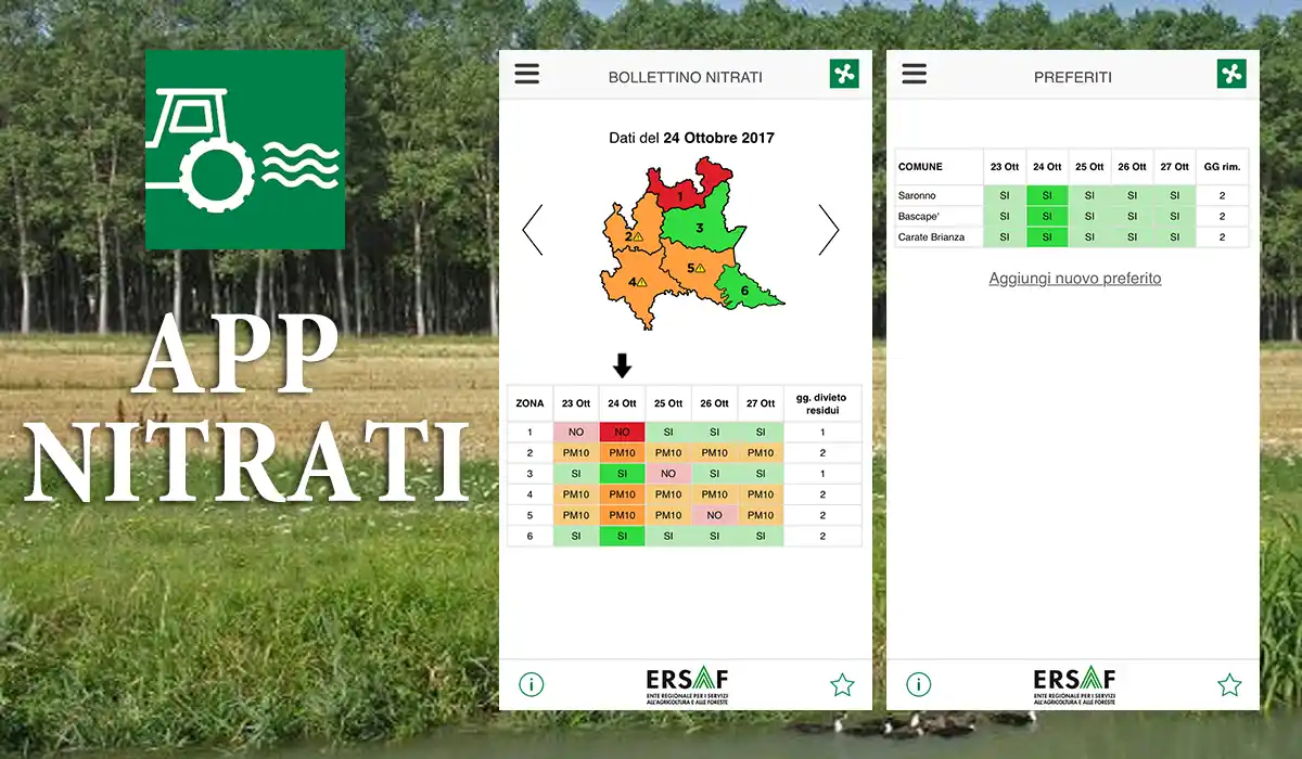 App Nitrati... Un guinzaglio al collo creato dello stato